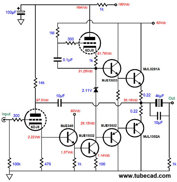 Single-Ended Designs